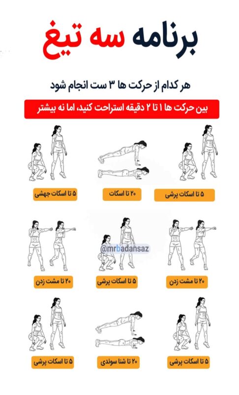 برنامه تمرینی کل بدن در منزل برای تقویت عضلات بدن بدون نیاز به تجهیزات